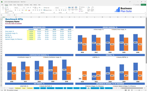 custom virtual reality experiences financial model kpi bpt