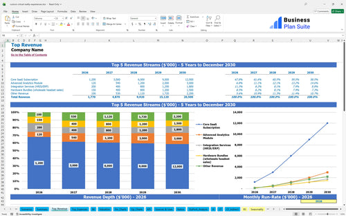 custom virtual reality experiences financial model top revenue bpt