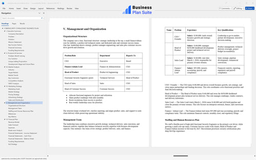 cybersecurity consultancy business plan management bpt