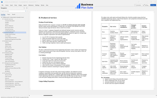 cybersecurity consultancy business plan products bpt