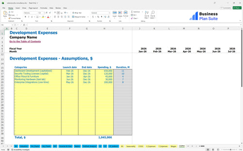 cybersecurity consultancy financial model capex bpt