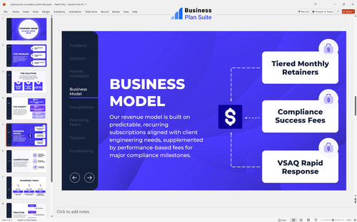 cybersecurity consultancy pitch deck business model slide bpt