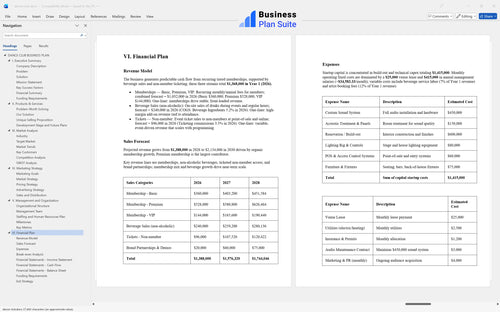 dance club business plan financial plan bpt