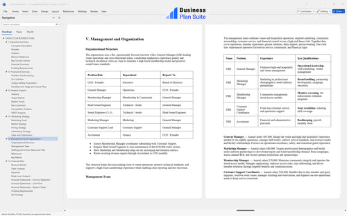 dance club business plan management bpt