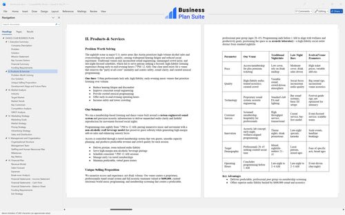 dance club business plan products bpt