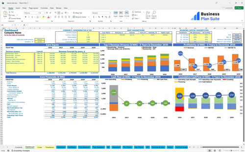 dance club financial model dashboard bpt