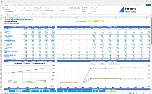 dance club financial model summary bpt