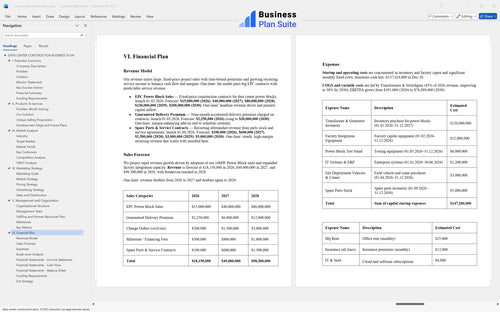 data center construction business plan financial plan bpt