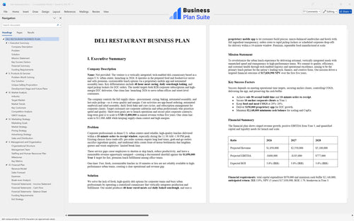 deli restaurant business plan executive summary bpt