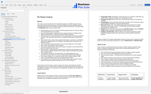 deli restaurant business plan market analysis bpt