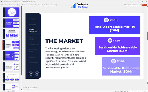 electronics repair shop pitch deck market slide bpt