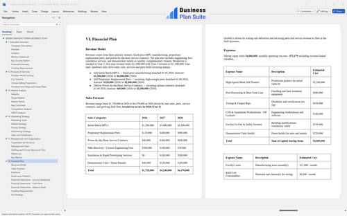engine manufacturing business plan financial plan bpt