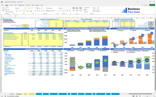 engineering consulting financial model dashboard bpt