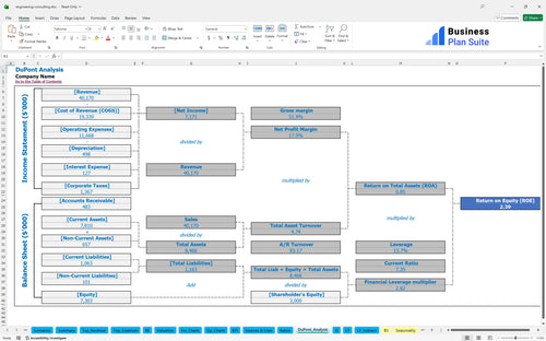engineering consulting financial model dupont analysis bpt