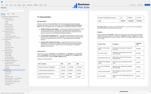 equestrian center business plan financial plan bpt