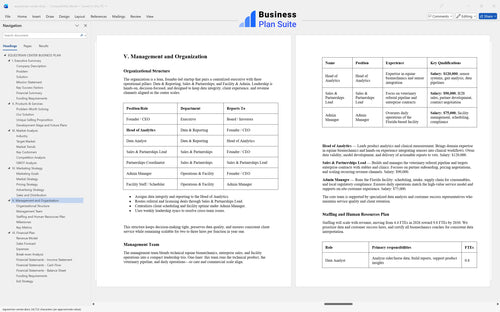 equestrian center business plan management bpt