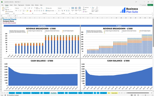 equestrian center financial model financial charts bpt