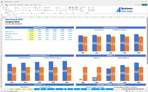 equestrian center financial model kpi bpt