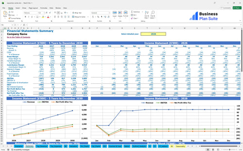 equestrian center financial model summary bpt
