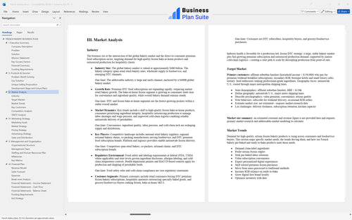 french bakery business plan market analysis bpt