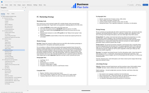 french bakery business plan marketing strategy bpt