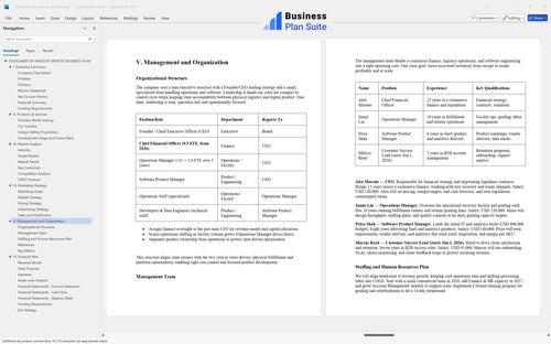 fulfillment by amazon services business plan management bpt