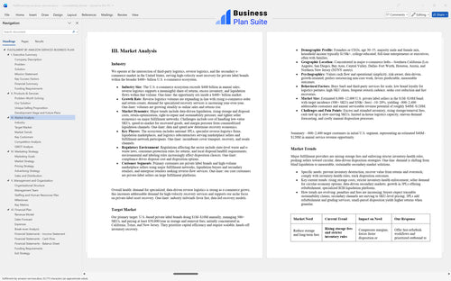fulfillment by amazon services business plan market analysis bpt