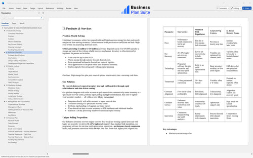 fulfillment by amazon services business plan products bpt