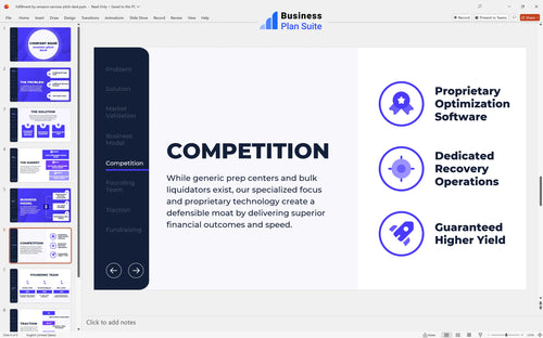fulfillment by amazon services pitch deck competition slide bpt