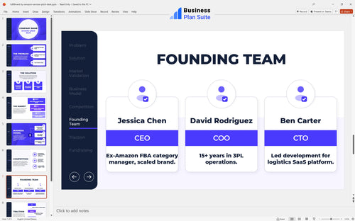 fulfillment by amazon services pitch deck team slide bpt