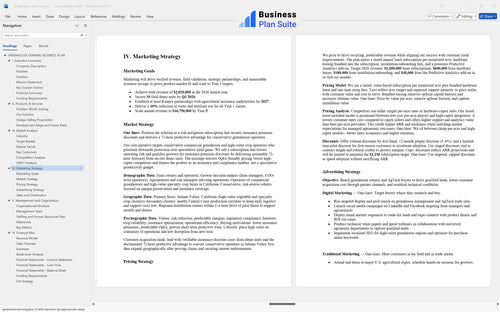 greenhouse farming business plan marketing strategy bpt