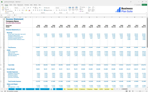 greenhouse farming financial model income statement bpt