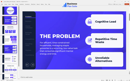 grocery delivery pitch deck problem slide bpt