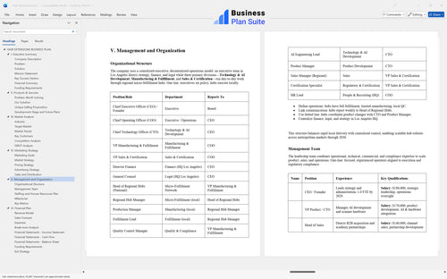 hair extensions business plan management bpt