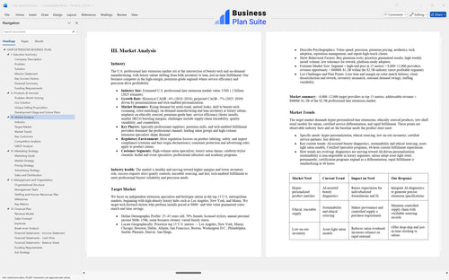 hair extensions business plan market analysis bpt