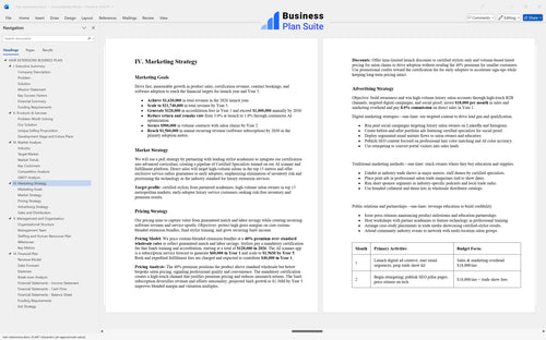 hair extensions business plan marketing strategy bpt