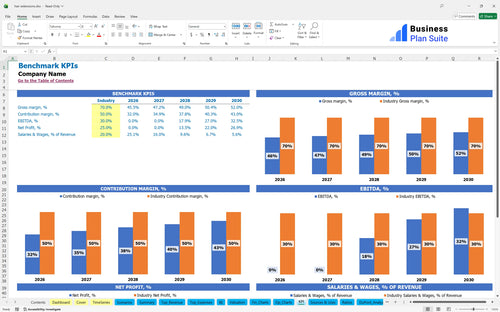hair extensions financial model kpi bpt