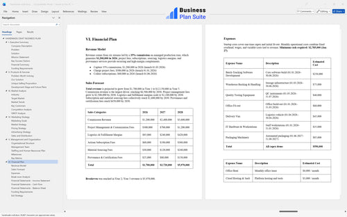 handmade craft business plan financial plan bpt