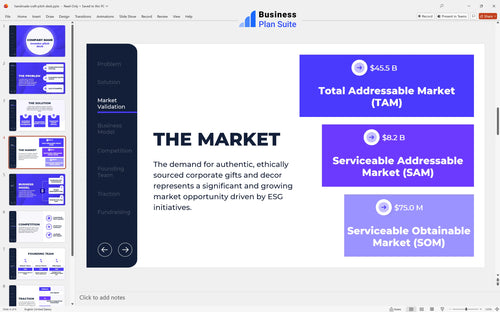 handmade craft pitch deck market slide bpt