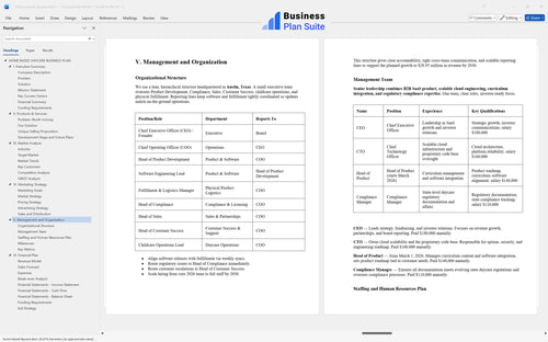 home based daycare business plan management bpt