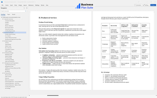 home based daycare business plan products bpt
