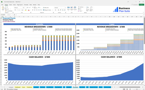 home based daycare financial model financial charts bpt