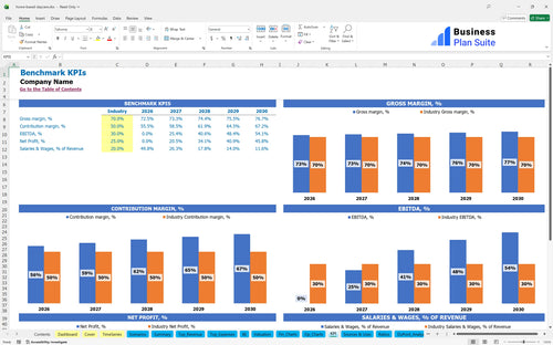 home based daycare financial model kpi bpt
