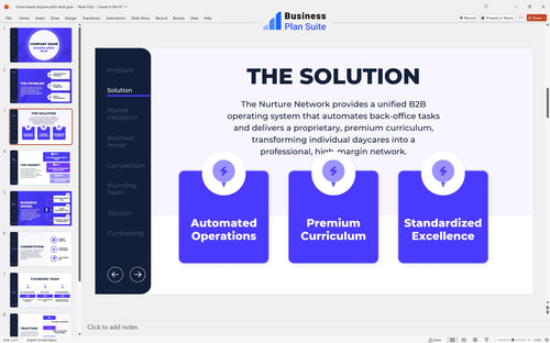 home based daycare pitch deck solution slide bpt