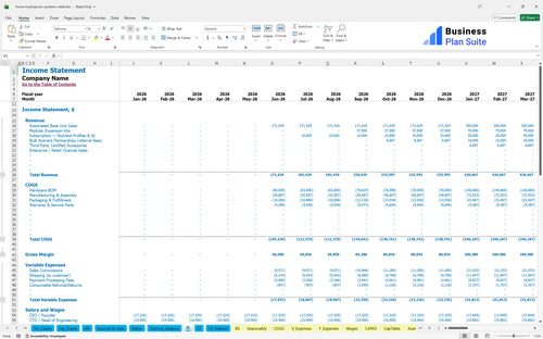 home hydroponic systems retail financial model income statement bpt