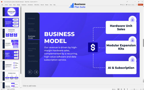 home hydroponic systems retail pitch deck business model slide bpt