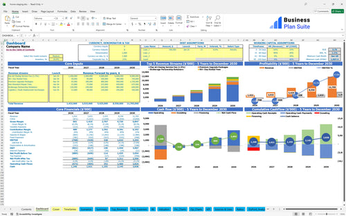 home staging financial model dashboard bpt
