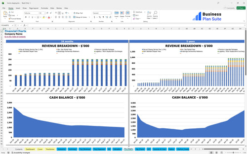 home staging financial model financial charts bpt