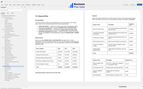 homeschool business plan financial plan bpt