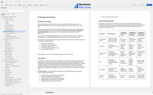 homeschool business plan products bpt